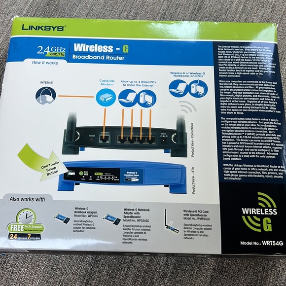 Linksys 2.4GJz Wireless G Broadband Router.  NIB - Picture 4 of 10